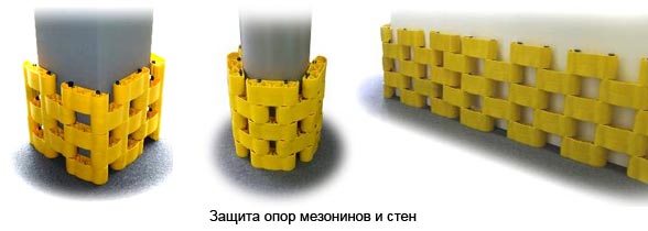 Пластиковые отбойники для защиты колонн здания склада