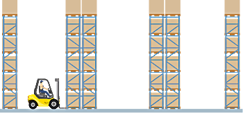 широкопроходная схема установки палетных стеллажей